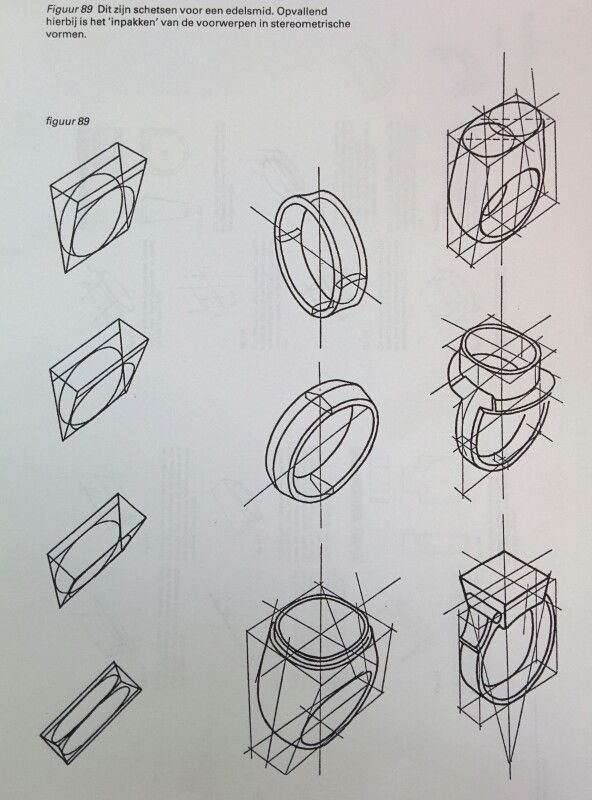 dibujo de anillo